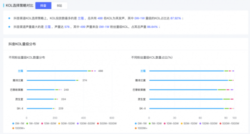 米匯品牌升級(jí)，更名「CCSight」！全新推出內(nèi)容電商版