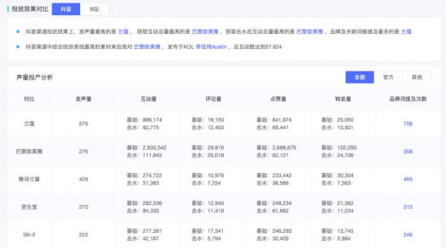 米匯品牌升級(jí)，更名「CCSight」！全新推出內(nèi)容電商版