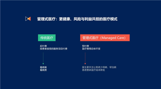 吳明輝：營銷智能時代，如何實(shí)現(xiàn)用戶價值創(chuàng)造的新范式