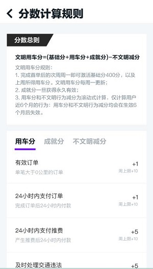 GoFun出行APP5.2.5版本上線，“文明用車(chē)分”引領(lǐng)用戶積極文明用車(chē)