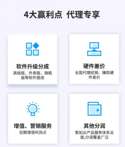 代理商專(zhuān)享四大盈利優(yōu)勢(shì)，客如云誠(chéng)招合作伙伴！