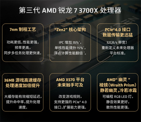 率先搭載AMD 7nm芯片 拯救者刃7000P 3代強(qiáng)悍來(lái)襲