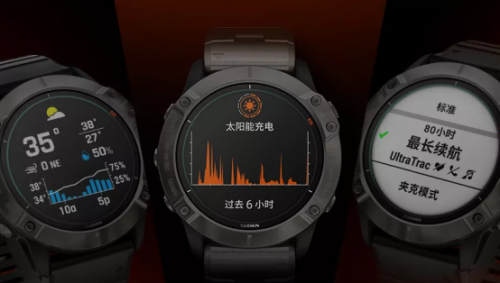 Garmin fenix6系列重磅發(fā)布，智勇無(wú)界，為征服而生！