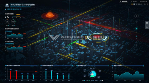 萬博思圖智慧城市可視化解決方案，為城市管理決策提供精準(zhǔn)洞察力