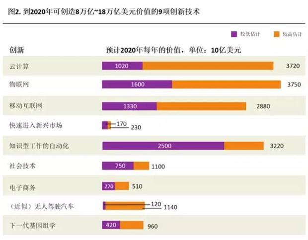 青藤云安全：解讀云工作保護平臺的方案優(yōu)勢