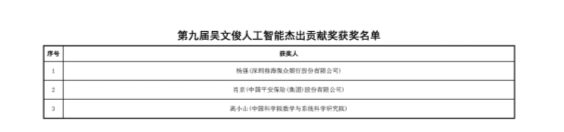 平安集團首席科學家肖京榮獲第九屆吳文俊人工智能杰出貢獻獎