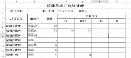 勤哲EXCEL服務(wù)器做工程監(jiān)理管理平臺(tái)