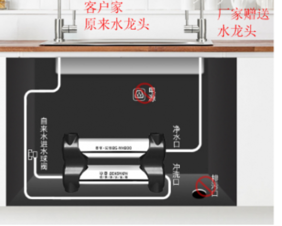 凈水機(jī)哪家牌子好呢？世界凈水器十大排名你了了解過(guò)嗎？