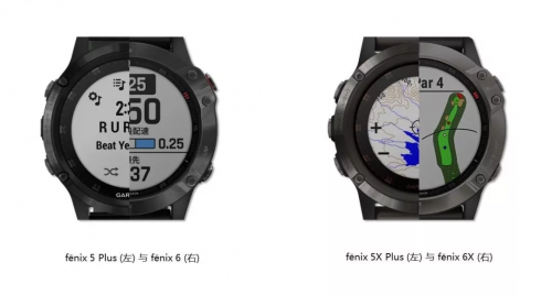 Garmin fenix6：五大升級，用實(shí)力詮釋真正的戶外王者