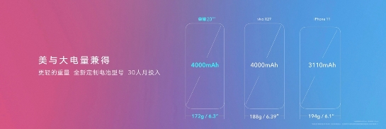 榮耀20青春版首銷在即 這幾點無法拒絕!