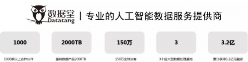 “數(shù)據(jù)饑荒”現(xiàn)狀，人工智能的未來在哪里？