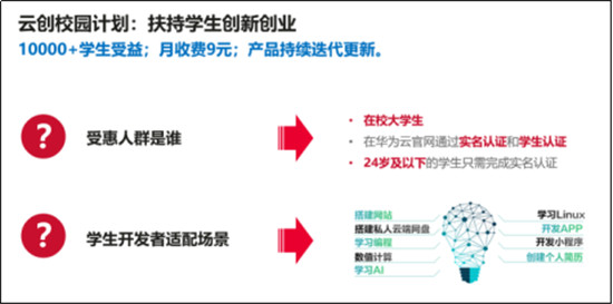 使能高校開發(fā)者，華為云究竟有多少硬核資源？