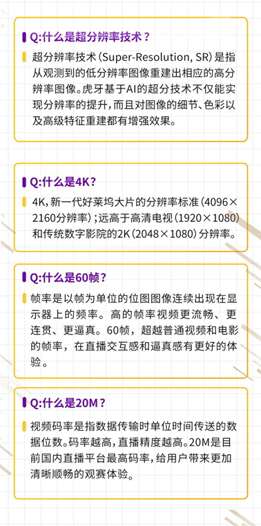 虎牙全球首推4K+60幀超分超高清電競直播 用技術(shù)驅(qū)動娛樂