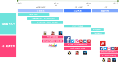 再獲殊榮｜藍(lán)標(biāo)傳媒一舉收攬2019廣告主獎五項大獎，Hold住全場