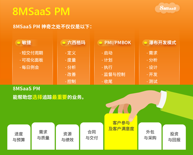 8MSaaS PM：告別傳統(tǒng)項目管理模式困擾