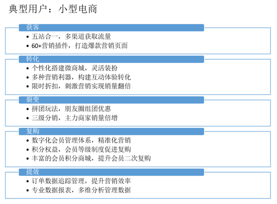 會(huì)打字就會(huì)建站，華為云雙11域名建站會(huì)場(chǎng)等你來(lái)