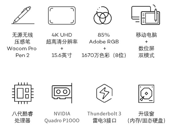 隨時(shí)隨地創(chuàng)無邊際 , 新一代Wacom MobileStudio Pro 16震撼上市