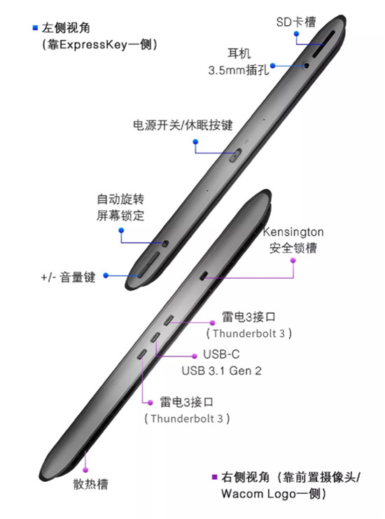 隨時(shí)隨地創(chuàng)無邊際 , 新一代Wacom MobileStudio Pro 16震撼上市