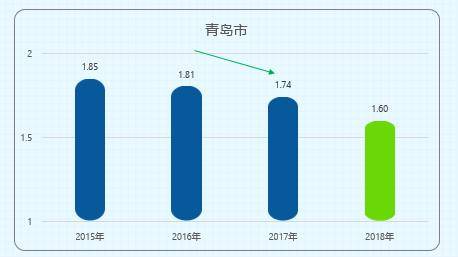 另一個(gè)海信：給城市道路裝“大腦”，領(lǐng)跑千億智能交通市場(chǎng)