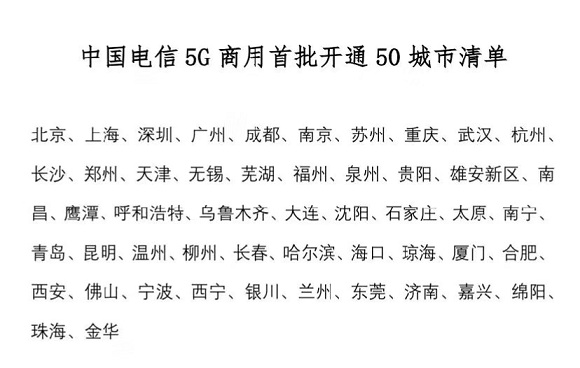 助力5G，天翼云盤高速安全更精彩