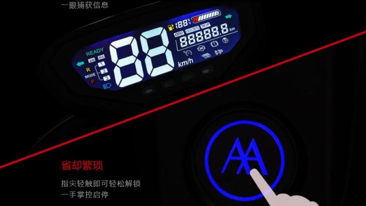 時尚的電動車長什么樣？你該看看這輛車