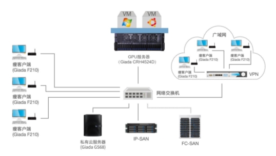 2019高交會(huì)開幕在即，杰和科技新品搶鮮看