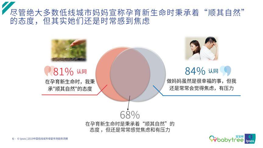 互聯(lián)網(wǎng)秋季報(bào)告:短視頻、母嬰行業(yè)成流量新洼地 寶寶樹穩(wěn)居行業(yè)第一