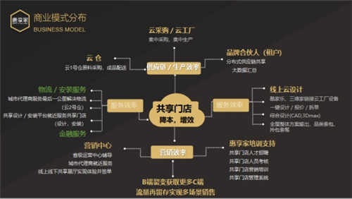 麗維家在路上——南康破冰之旅