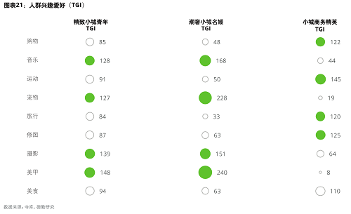 德勤-寺庫2019進(jìn)博會藍(lán)皮書發(fā)布 大數(shù)據(jù)賦能奢侈品生態(tài)