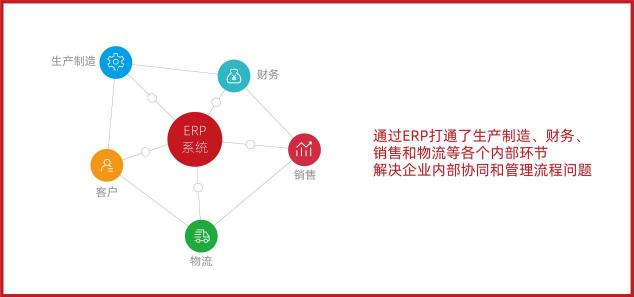 華彬快消品集團(tuán)：60萬(wàn)核心終端支撐，半年創(chuàng)150億戰(zhàn)績(jī)的背后