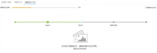 少年正當(dāng)時，華為云攜手上海交大讓無人車云上飛馳