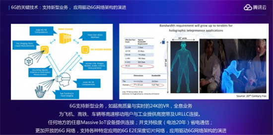 騰訊張云飛：4G解決人的通信，5G解決物的通信，6G解決智能社會的通信