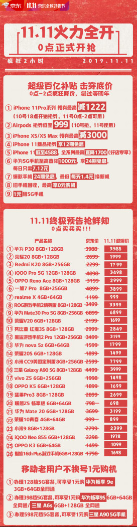 京東11.11驚喜不斷！5G爆品華為Mate30 5G享12期免息