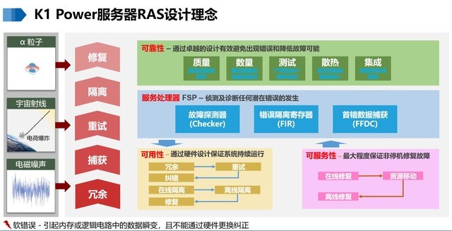 走進(jìn)K1 Power——看IPS如何綻放Power之光