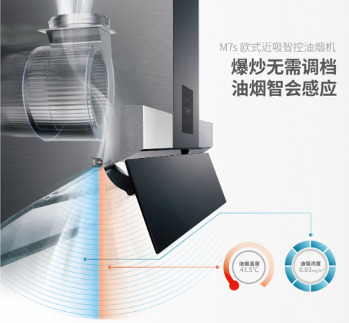 油煙機(jī)品牌排行榜，實(shí)用品牌推薦