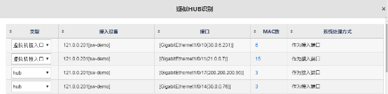 北塔BTSO3.0.4發(fā)布，IP地址資源管理功能矚目