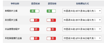 北塔BTSO3.0.4發(fā)布，IP地址資源管理功能矚目