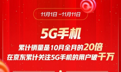 京東11.11超2000億成績(jī)只是起點(diǎn) 京東手機(jī)將開啟“造星”計(jì)劃