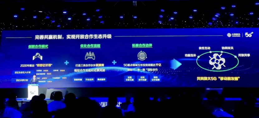 UCloud優(yōu)刻得與中國移動簽署云合作協(xié)議，5G+云計算發(fā)揮乘數(shù)效應