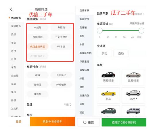 擔(dān)心二手車漏洞百出？?jī)?yōu)信二手車全國(guó)購(gòu)創(chuàng)新力度大、體驗(yàn)更安全