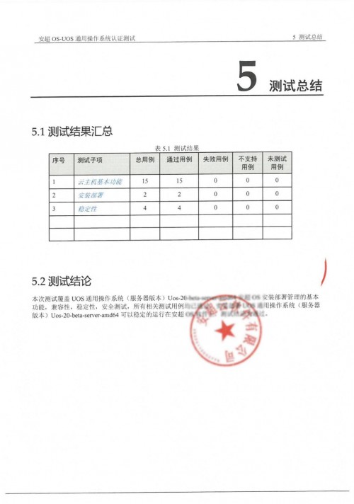 統(tǒng)一操作系統(tǒng)UOS正式發(fā)布 華云數(shù)據(jù)率先完成測試認(rèn)證