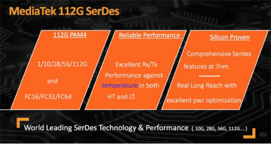 全面布局5G、AI市場(chǎng)：MediaTek 7nm制程SerDes技術(shù)領(lǐng)跑行業(yè)