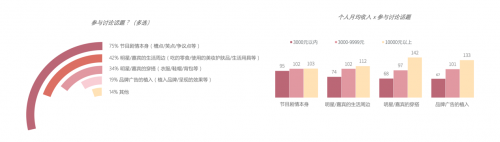 情感綜藝扎堆，芒果TV領(lǐng)航親綜藝市場(chǎng)發(fā)展