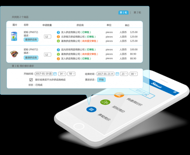 8MSaaS SPM：交易前后的采購管理工作為何如此重要？