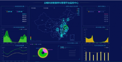 朗新科技聯(lián)合阿里打造智慧停車平臺(tái)新標(biāo)準(zhǔn)