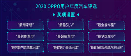 《2020年OPPO用戶年度汽車評選》即將開啟，探索年輕群體新風(fēng)向