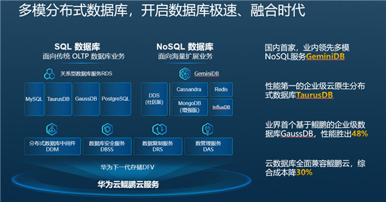 新裂變釋放新動能，華為云持續(xù)創(chuàng)新加速千行百業(yè)智能升級