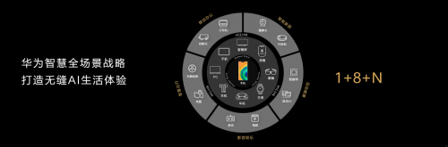 用做手機的思維做電腦，華為筆記本再發(fā)新品重塑PC市場格局