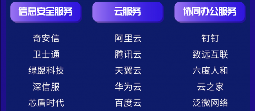 智齒科技榮登艾媒咨詢《2019年中國(guó)企業(yè)服務(wù)綜合競(jìng)爭(zhēng)力榜單》