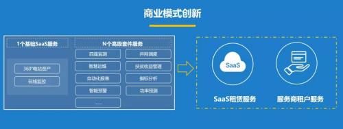 朗新科技“新耀光伏云”成功入選“浙江省行業(yè)云應用示范平臺”